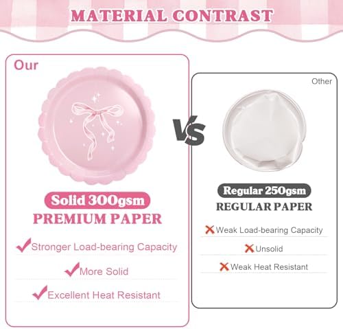 300 Pcs Pink Bow Tableware Set for Birthday Parties