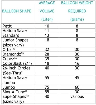 Disney Princess Sleeping Beauty 34 Inch Mylar Foil Balloon Supershape XL 1 Piece
