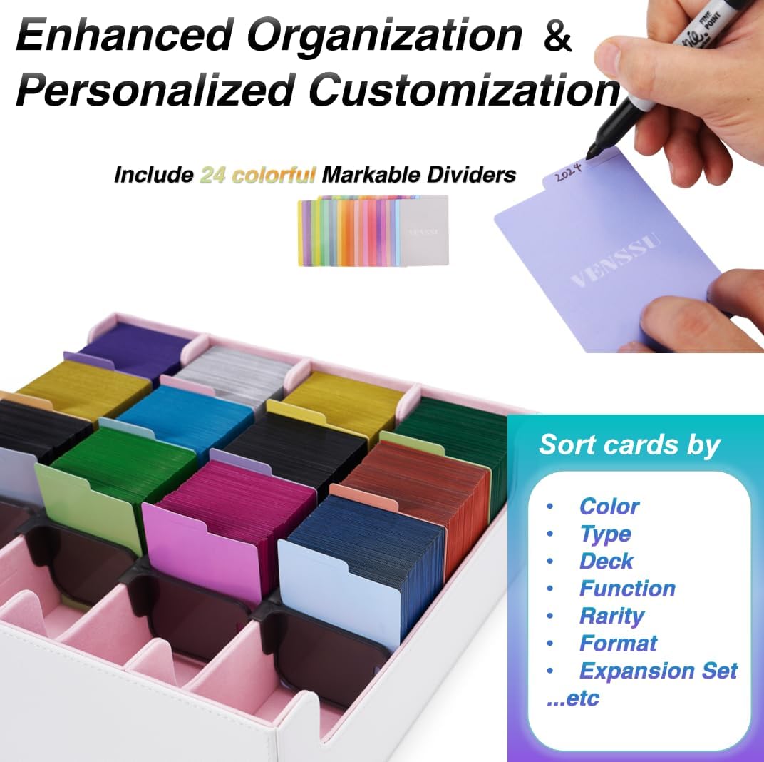 Venssu 4 Row Card Storage Box for 3000 Trading Cards