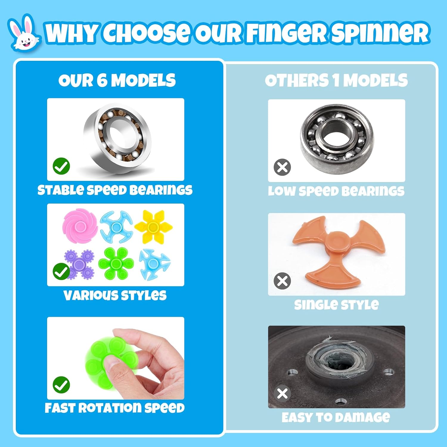 Nicknack 60PCS Fidget Spinners Bulk Toys for Kids and Adults