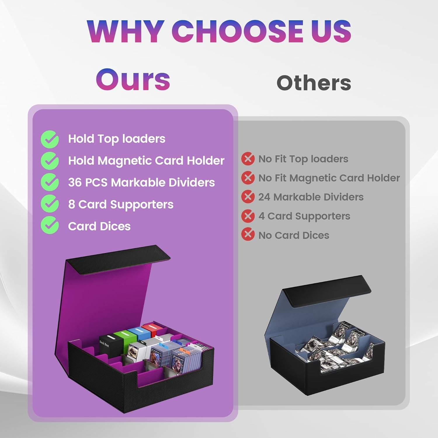 3500 Trading Card Storage Box with 4 Rows and 36 Dividers