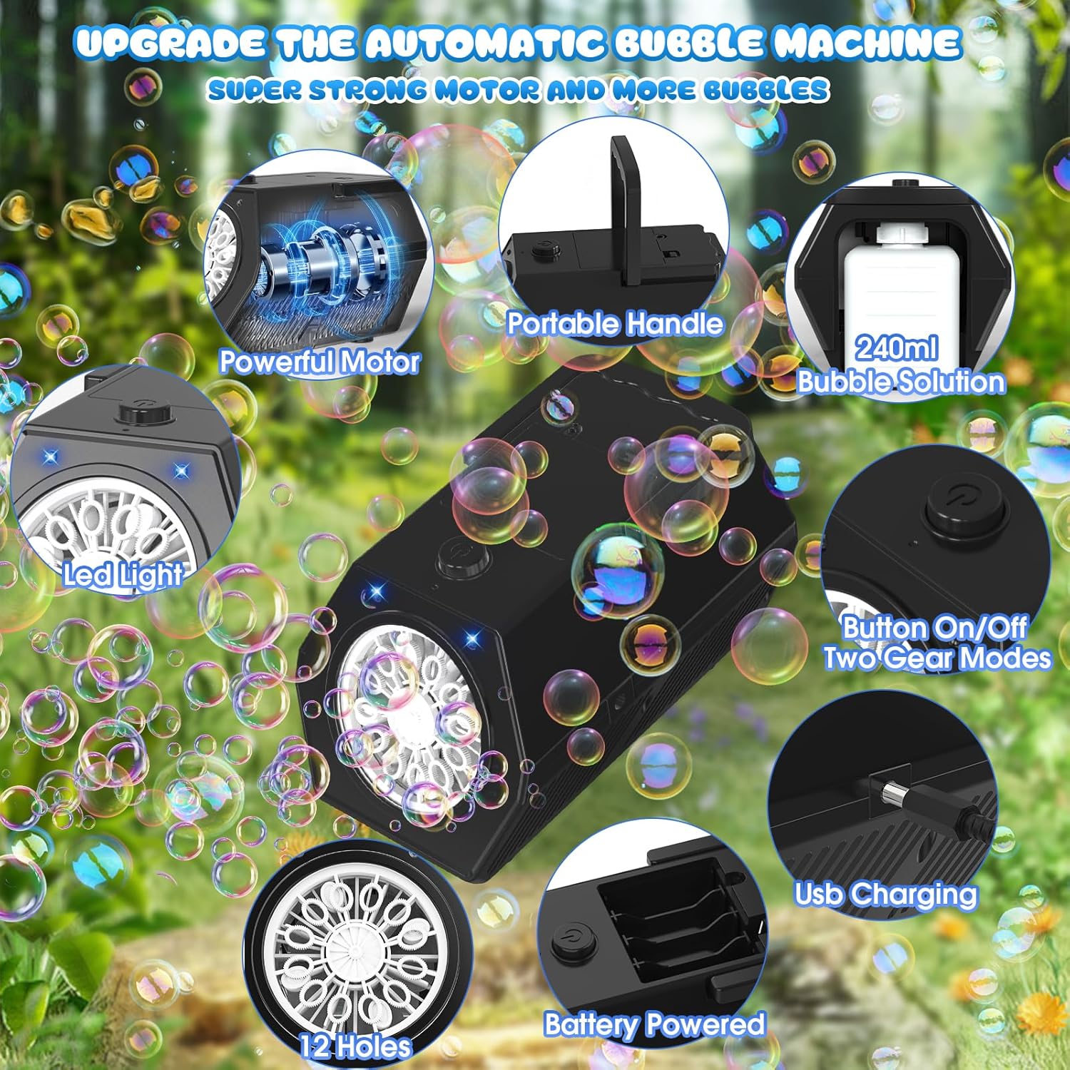 PANACARE Automatic Bubble Machine with LED Lights